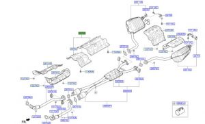 غطاء عازل حرارة العادم