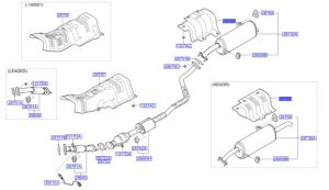 غطاء عازل حرارة العادم