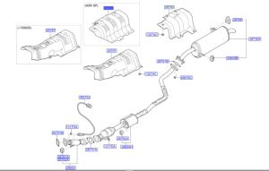 غطاء عازل حرارة العادم