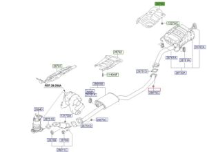 غطاء عازل حرارة العادم