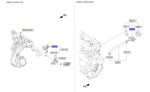 بلف التحكم في البخار