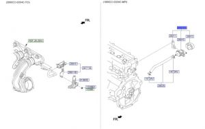 بلف التحكم في البخار