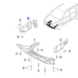 غطاء ماكينة سفلي