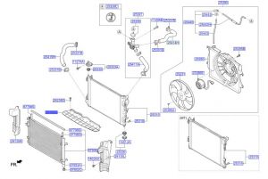 صاجة توجيه هواء