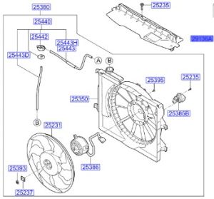 مانع هواء فوق الرديتر