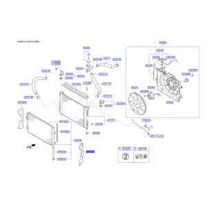 صاجة توجيه هواء