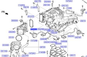 مشغل نظام الإدخال المتغير