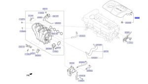 غطاء المحرك