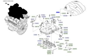 غطاء المحرك