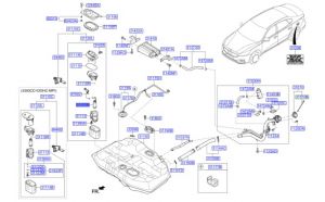 مضخة و خرطوم الوقود