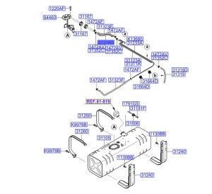 خرطوم توصيل الوقود