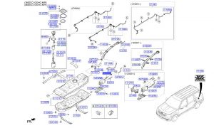 خرطوم زيت هايدروليك