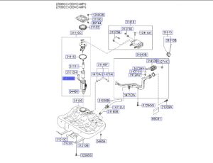 منظم ضغط الوقود