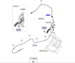 كابل دواسة التسارع