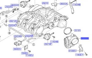 بوابة ماكينة