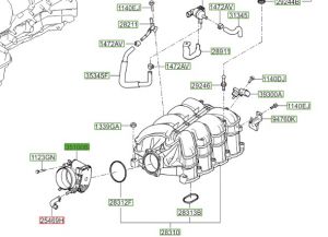 بوابة ماكينة