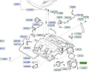 بوابة ماكينة