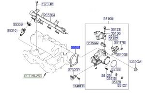 وجه بوابة ماكينة