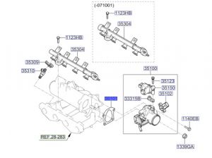 وجه بوابة ماكينة