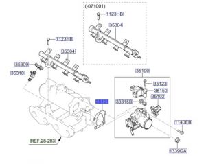وجه بوابة ماكينة