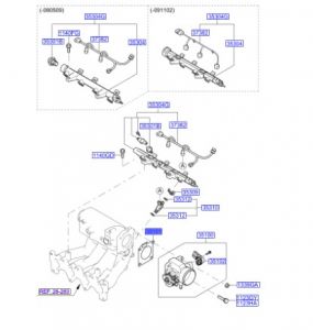 وجه بوابة ماكينة