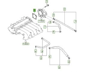 وجه بوابة ماكينة