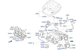 وجه بوابة ماكينة