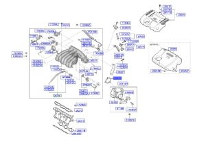 وجه بوابة ماكينة