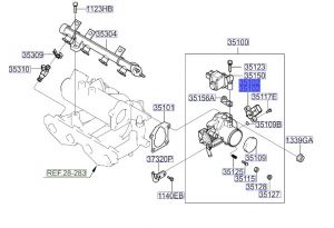 حساس بوابة الماكينة