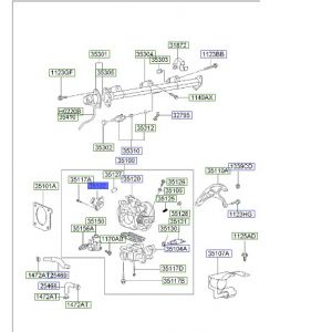 حساس بوابة الماكينة
