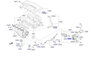 وجه بوابة ماكينة