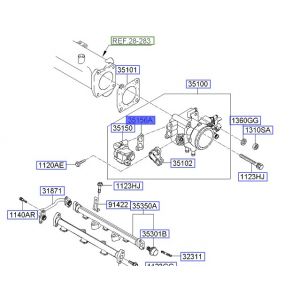 وجه بوابة ماكينة