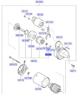 طقم مثبت ترس السلف الداخلي