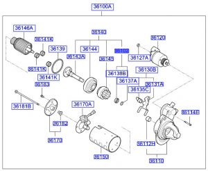 طقم مثبت ترس السلف الداخلي