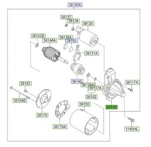 قاعدة السلف الأمامية