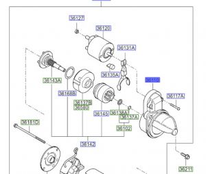 قاعدة السلف الأمامية