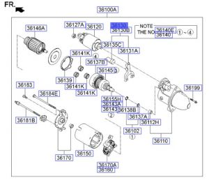 ذراع تحريك ترس السلف