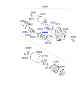 ترس سلف التشغيل