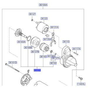 مجموعة تروس السلف