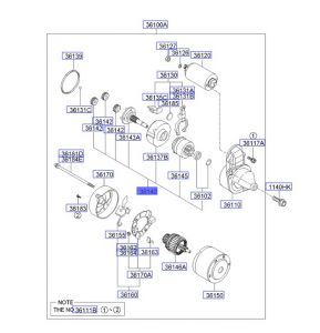 ترس سلف التشغيل