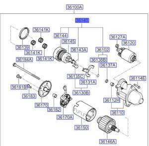 ترس سلف التشغيل