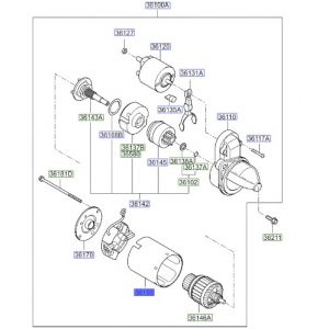 جرم قلب السلف