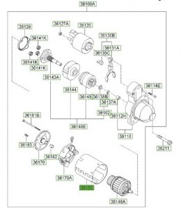 جرم قلب السلف