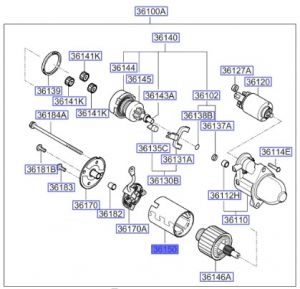 جرم قلب السلف