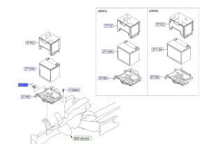 رباط قاعدة البطارية