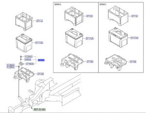 رباط قاعدة البطارية