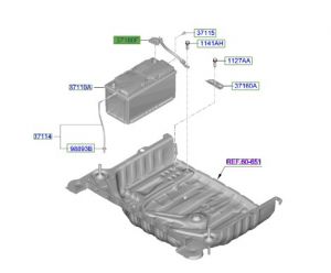 حساس بطارية