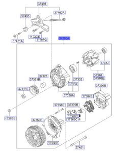 دينمو (مولد الكهرباء)