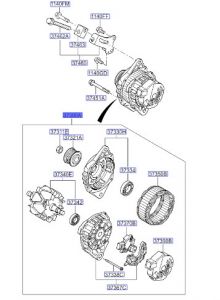 دينمو (مولد الكهرباء)