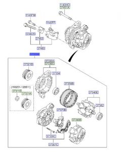 دينمو (مولد الكهرباء)